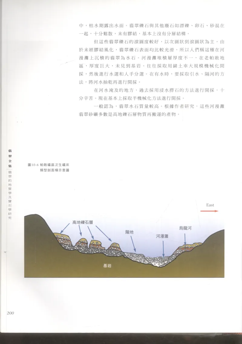 翡翠收藏知识三十讲_X018-玉石珠宝鉴定教程最新合集_6、翡翠鉴定专题全套课程_翡翠电子书_更新