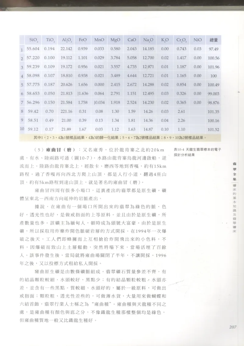 翡翠收藏知识三十讲_X018-玉石珠宝鉴定教程最新合集_6、翡翠鉴定专题全套课程_翡翠电子书_更新