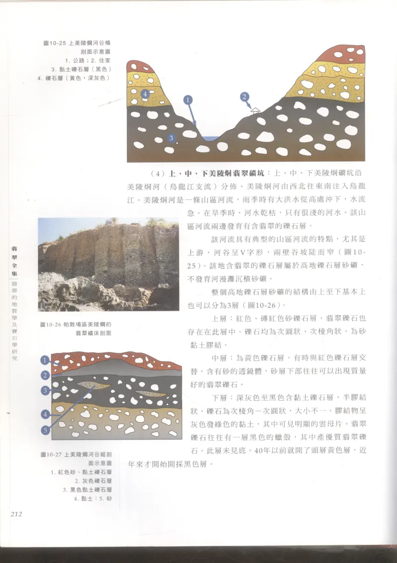 翡翠收藏知识三十讲_X018-玉石珠宝鉴定教程最新合集_6、翡翠鉴定专题全套课程_翡翠电子书_更新