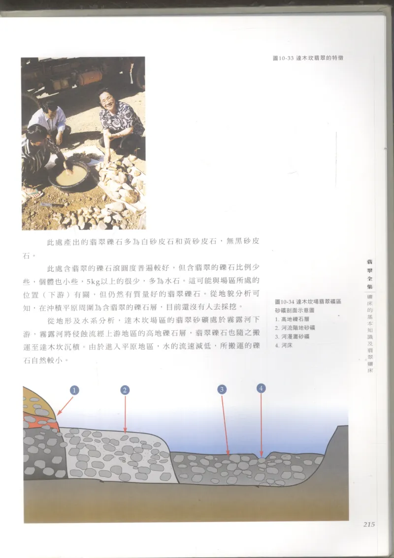 翡翠收藏知识三十讲_X018-玉石珠宝鉴定教程最新合集_6、翡翠鉴定专题全套课程_翡翠电子书_更新