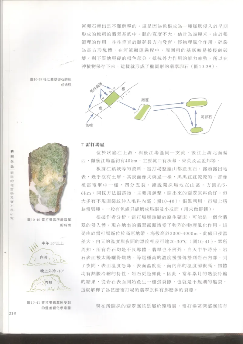 翡翠收藏知识三十讲_X018-玉石珠宝鉴定教程最新合集_6、翡翠鉴定专题全套课程_翡翠电子书_更新