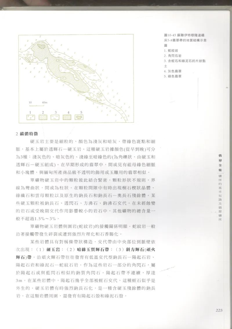 翡翠收藏知识三十讲_X018-玉石珠宝鉴定教程最新合集_6、翡翠鉴定专题全套课程_翡翠电子书_更新