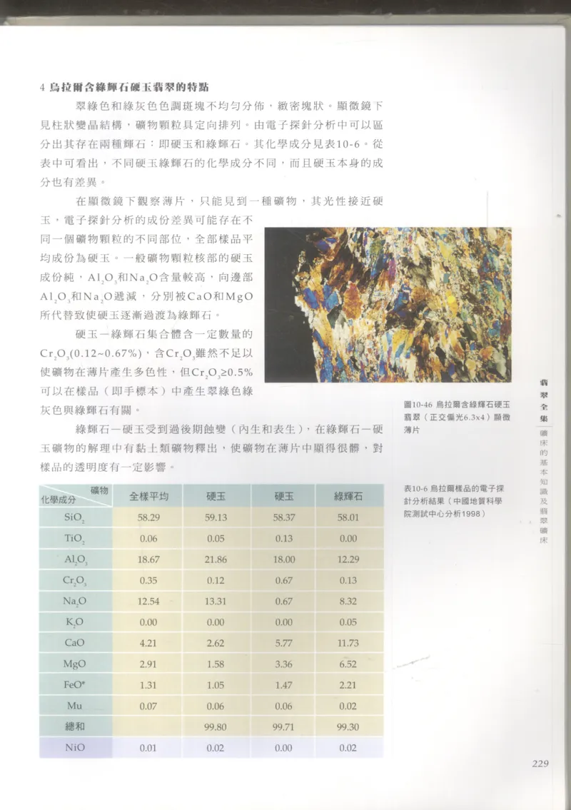 翡翠收藏知识三十讲_X018-玉石珠宝鉴定教程最新合集_6、翡翠鉴定专题全套课程_翡翠电子书_更新
