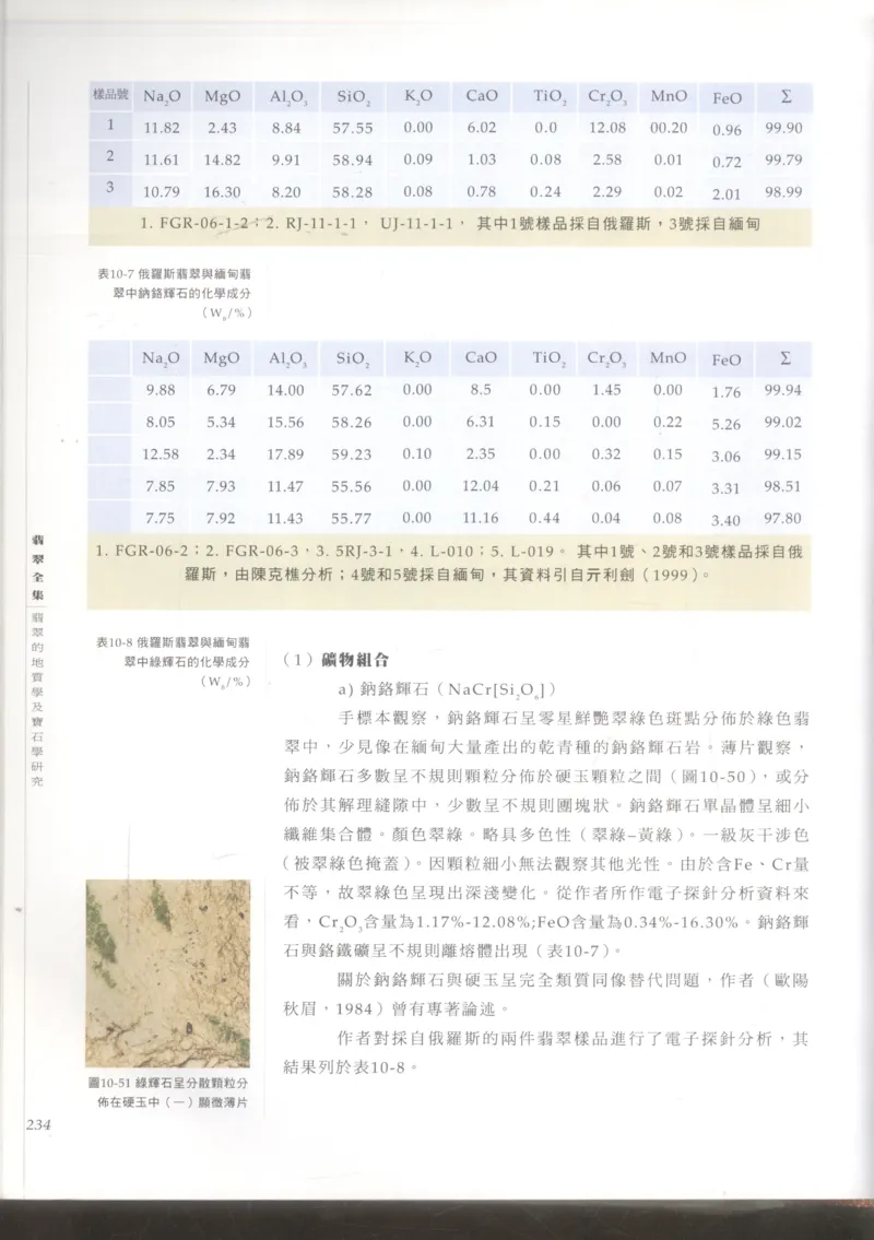 翡翠收藏知识三十讲_X018-玉石珠宝鉴定教程最新合集_6、翡翠鉴定专题全套课程_翡翠电子书_更新