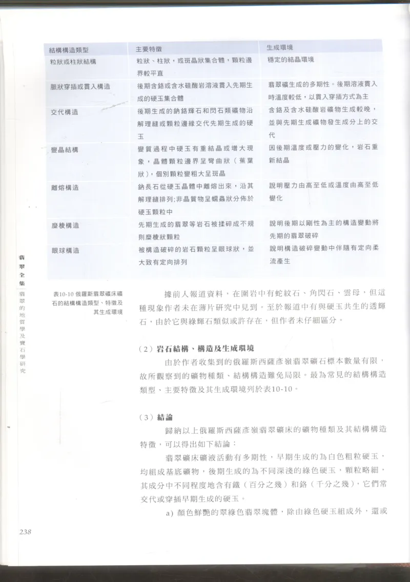 翡翠收藏知识三十讲_X018-玉石珠宝鉴定教程最新合集_6、翡翠鉴定专题全套课程_翡翠电子书_更新