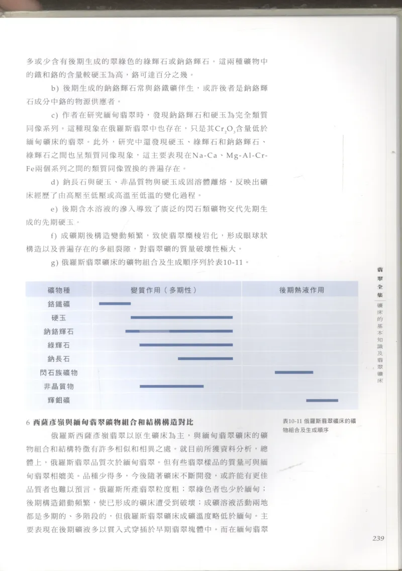 翡翠收藏知识三十讲_X018-玉石珠宝鉴定教程最新合集_6、翡翠鉴定专题全套课程_翡翠电子书_更新