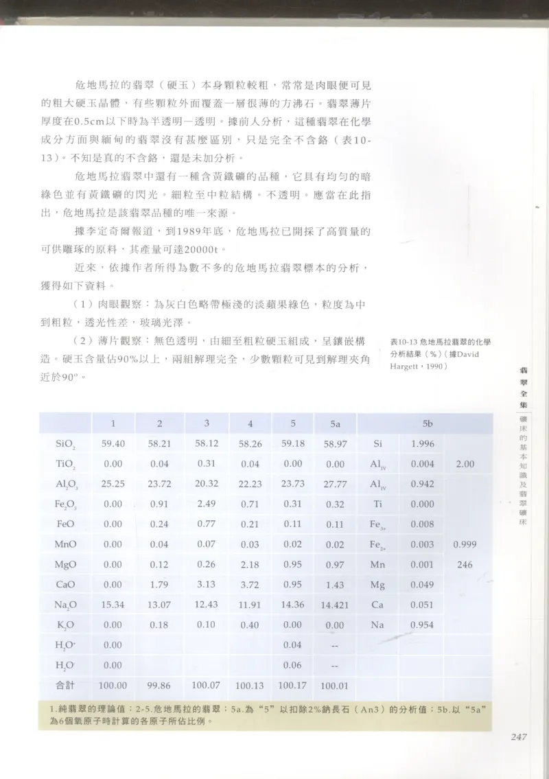翡翠收藏知识三十讲_X018-玉石珠宝鉴定教程最新合集_6、翡翠鉴定专题全套课程_翡翠电子书_更新
