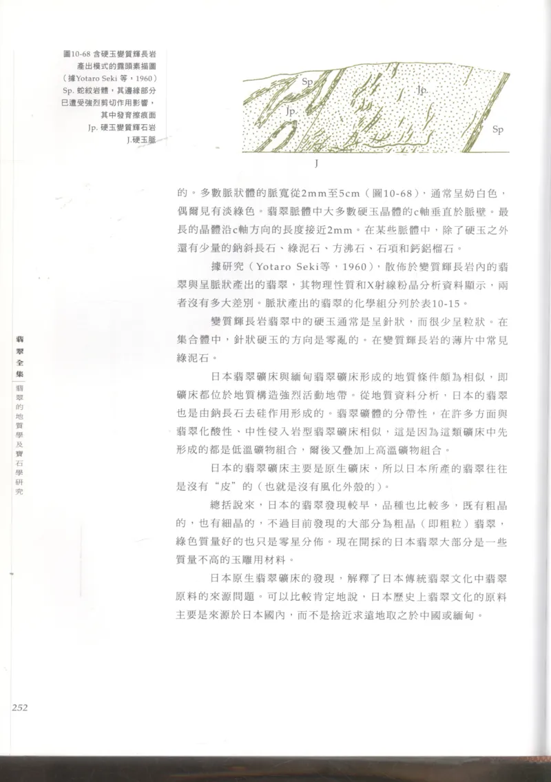 翡翠收藏知识三十讲_X018-玉石珠宝鉴定教程最新合集_6、翡翠鉴定专题全套课程_翡翠电子书_更新