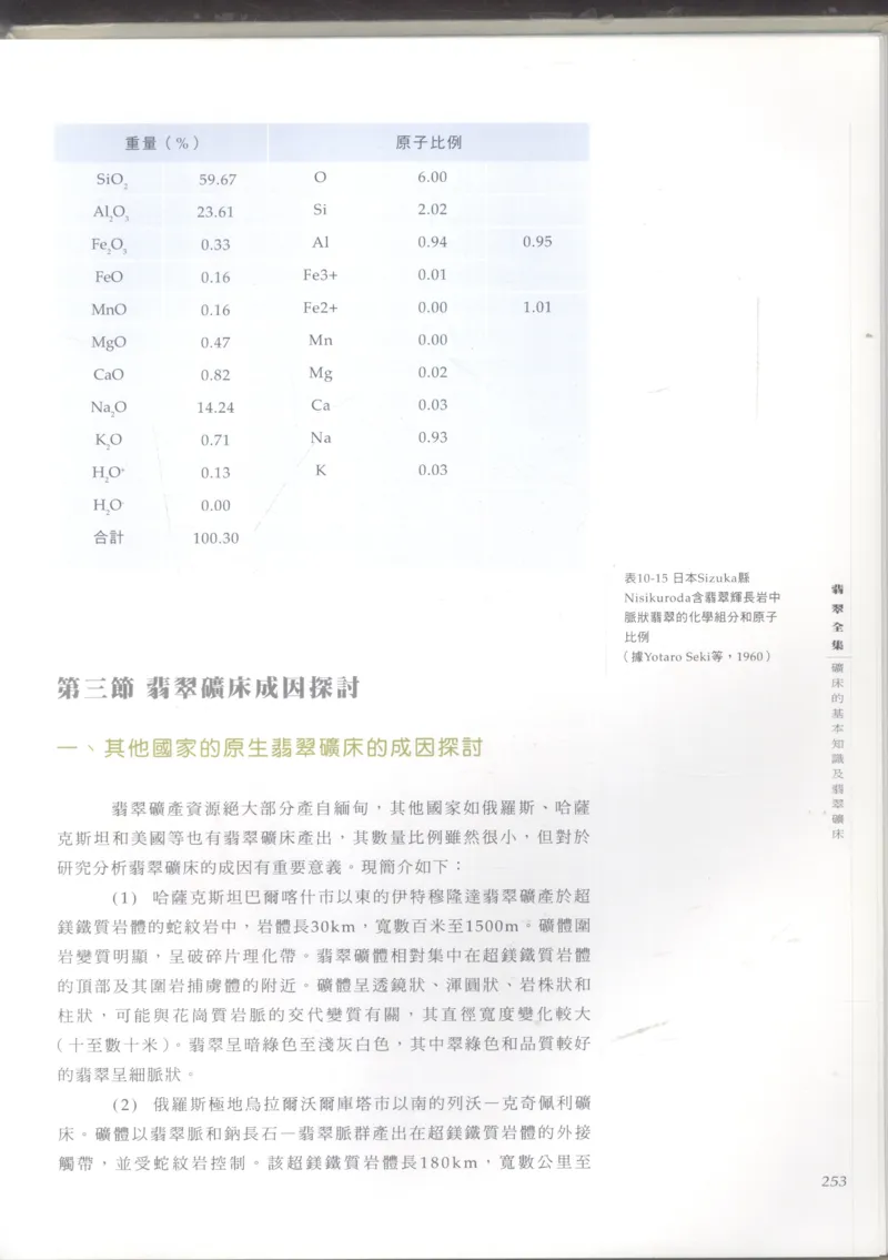 翡翠收藏知识三十讲_X018-玉石珠宝鉴定教程最新合集_6、翡翠鉴定专题全套课程_翡翠电子书_更新