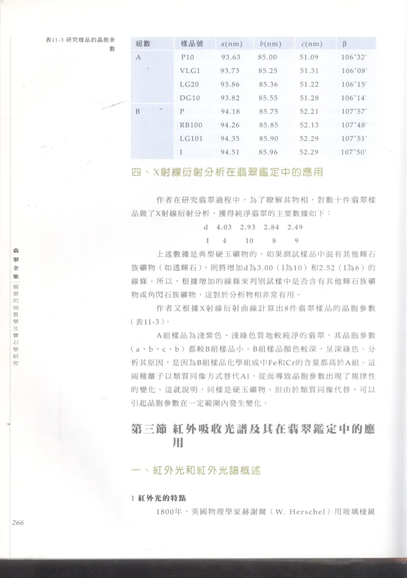 翡翠收藏知识三十讲_X018-玉石珠宝鉴定教程最新合集_6、翡翠鉴定专题全套课程_翡翠电子书_更新