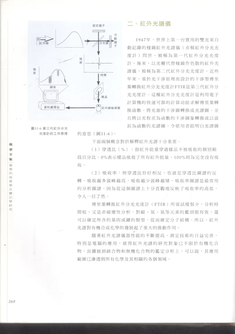 翡翠收藏知识三十讲_X018-玉石珠宝鉴定教程最新合集_6、翡翠鉴定专题全套课程_翡翠电子书_更新