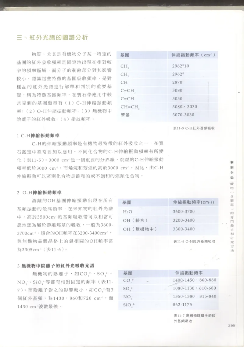 翡翠收藏知识三十讲_X018-玉石珠宝鉴定教程最新合集_6、翡翠鉴定专题全套课程_翡翠电子书_更新