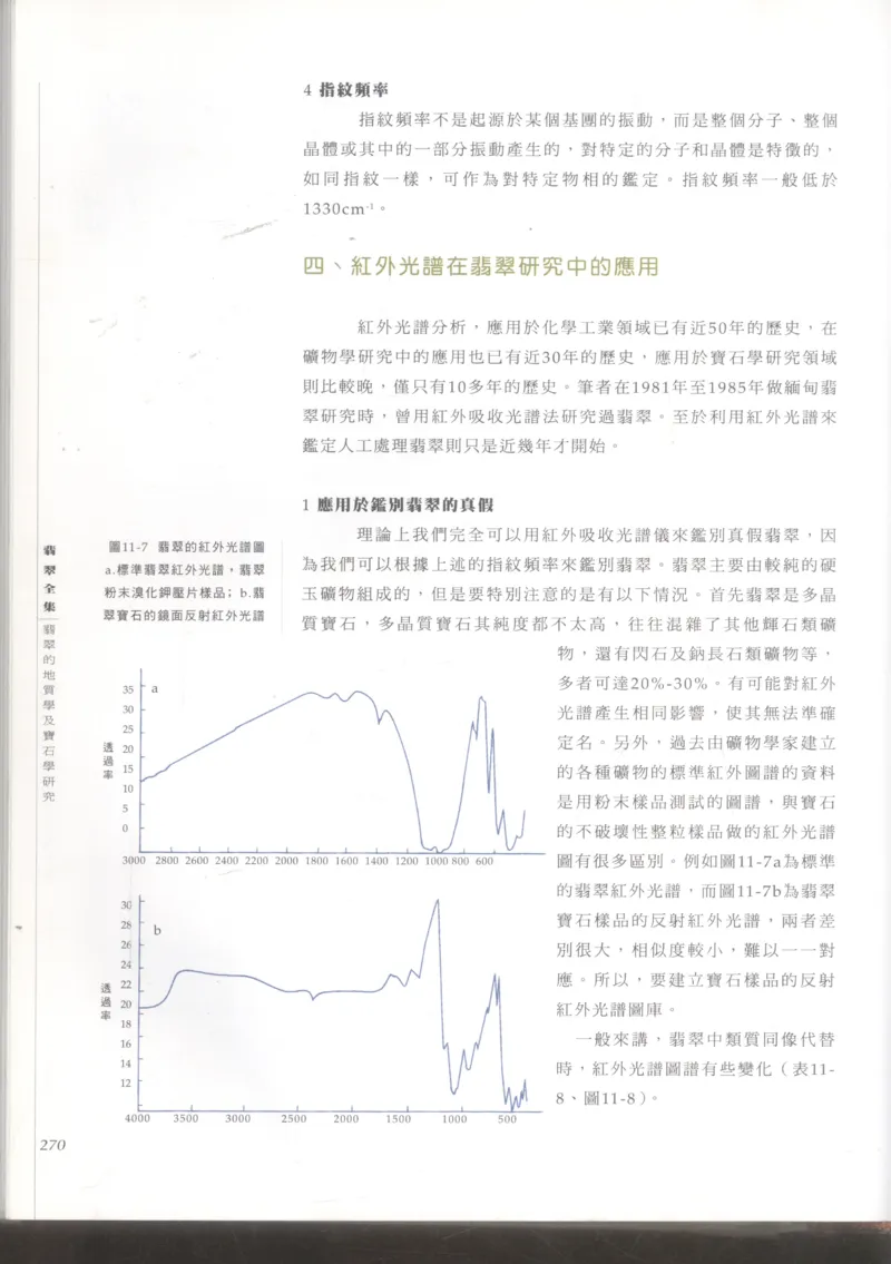 翡翠收藏知识三十讲_X018-玉石珠宝鉴定教程最新合集_6、翡翠鉴定专题全套课程_翡翠电子书_更新