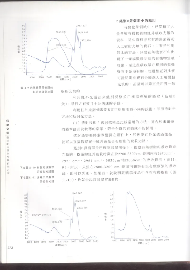 翡翠收藏知识三十讲_X018-玉石珠宝鉴定教程最新合集_6、翡翠鉴定专题全套课程_翡翠电子书_更新