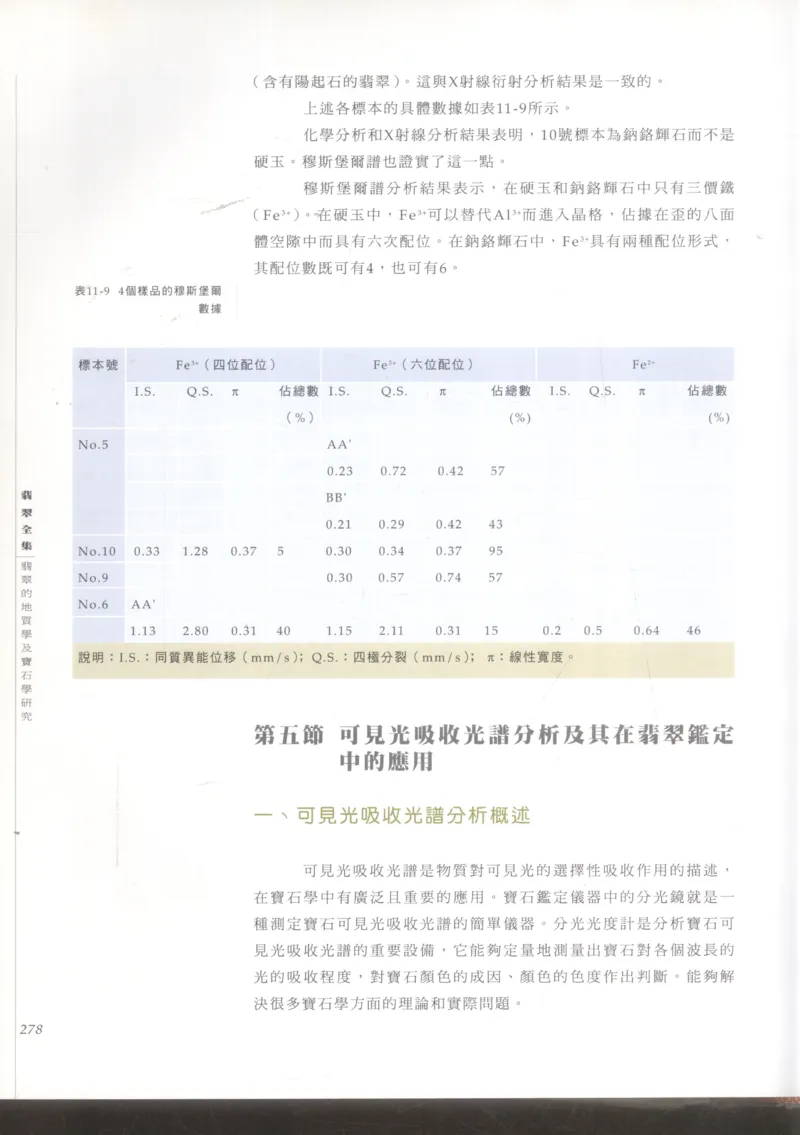 翡翠收藏知识三十讲_X018-玉石珠宝鉴定教程最新合集_6、翡翠鉴定专题全套课程_翡翠电子书_更新