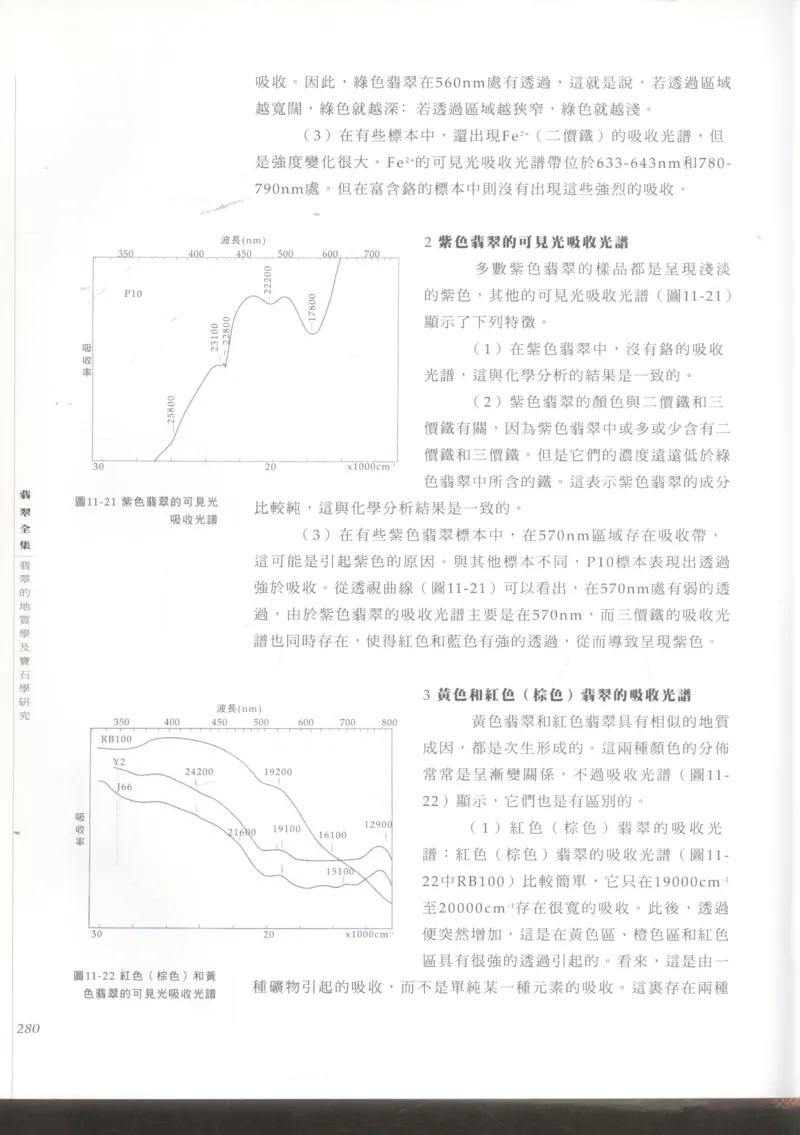 翡翠收藏知识三十讲_X018-玉石珠宝鉴定教程最新合集_6、翡翠鉴定专题全套课程_翡翠电子书_更新