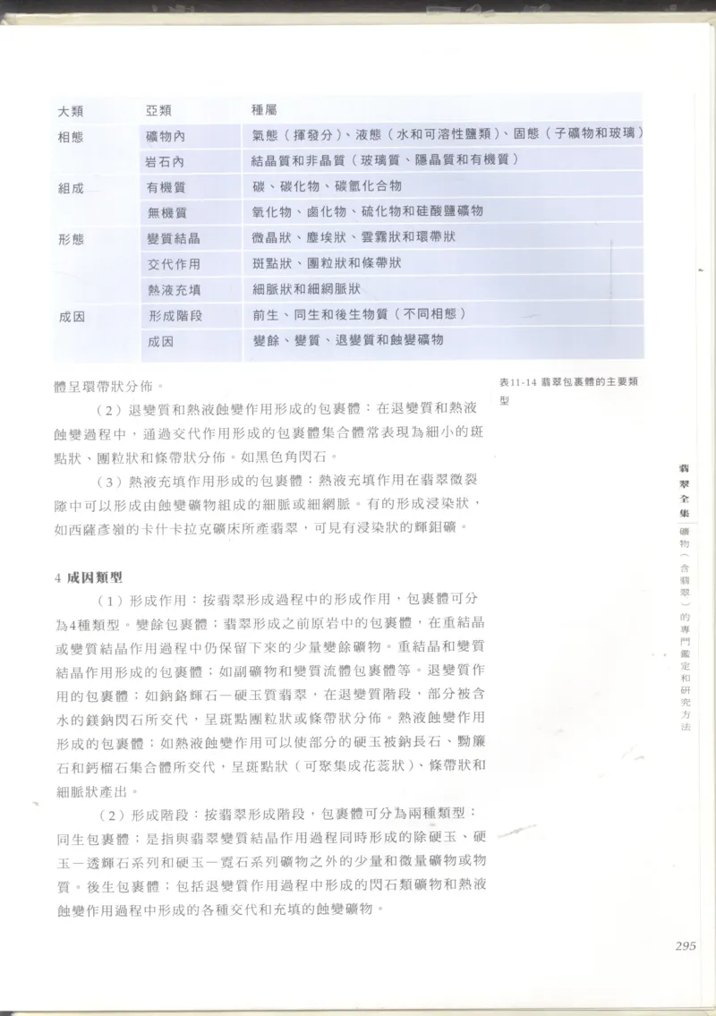 翡翠收藏知识三十讲_X018-玉石珠宝鉴定教程最新合集_6、翡翠鉴定专题全套课程_翡翠电子书_更新