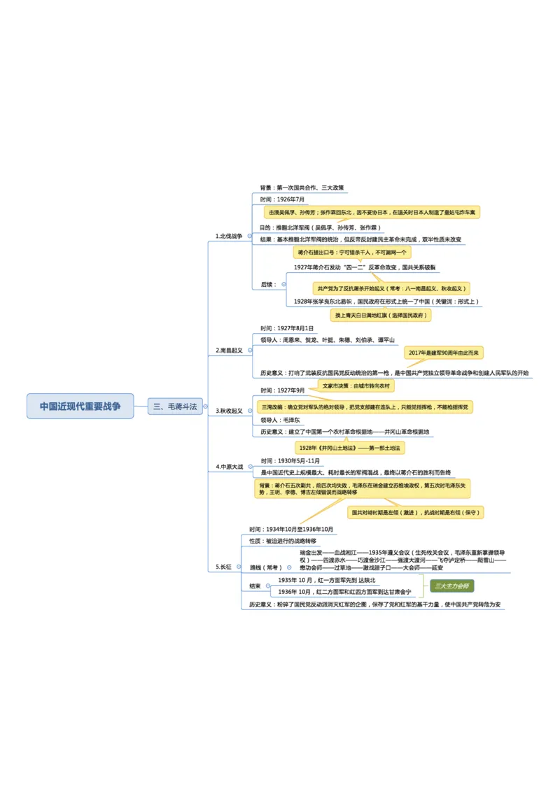 02不用打印文化素养思维导图考公版学有余力看即可_教资_26上教资笔记（中小学）_26年上小学教资_26上中小学通用科一综合素质笔记_04文化素养的解释