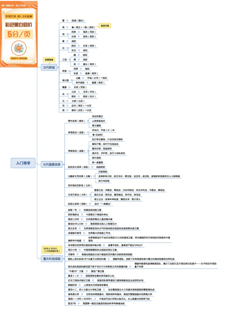 02不用打印文化素养思维导图考公版学有余力看即可_教资_26上教资笔记（中小学）_26年上小学教资_26上中小学通用科一综合素质笔记_04文化素养的解释