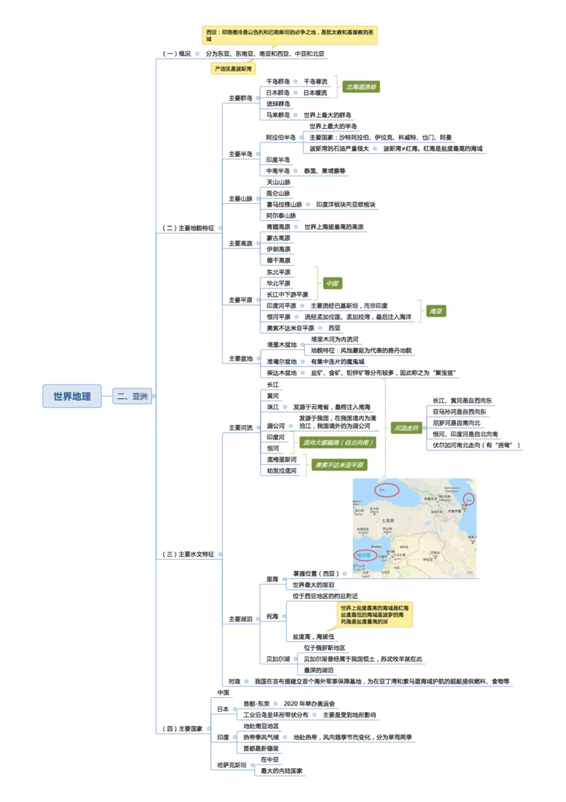 02不用打印文化素养思维导图考公版学有余力看即可_教资_26上教资笔记（中小学）_26年上小学教资_26上中小学通用科一综合素质笔记_04文化素养的解释