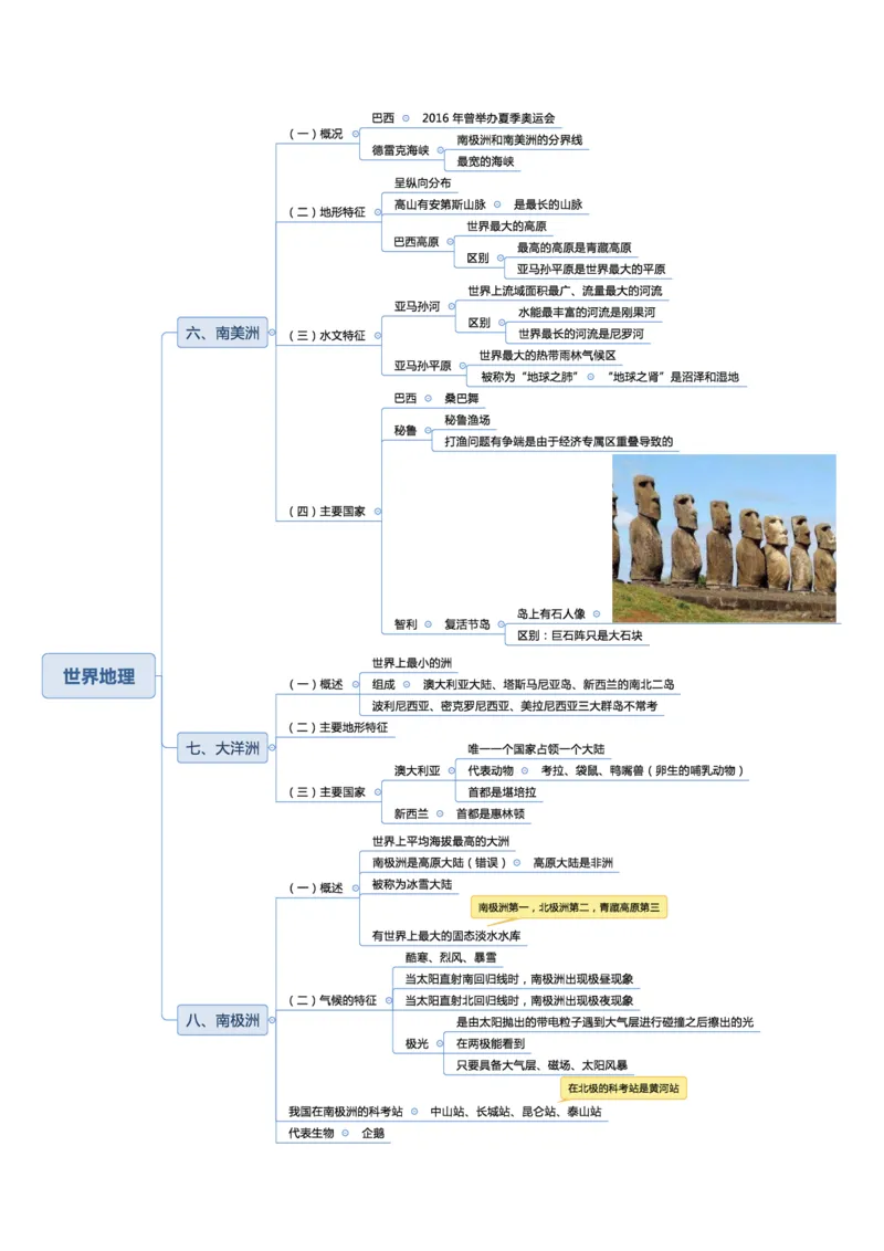 02不用打印文化素养思维导图考公版学有余力看即可_教资_26上教资笔记（中小学）_26年上小学教资_26上中小学通用科一综合素质笔记_04文化素养的解释