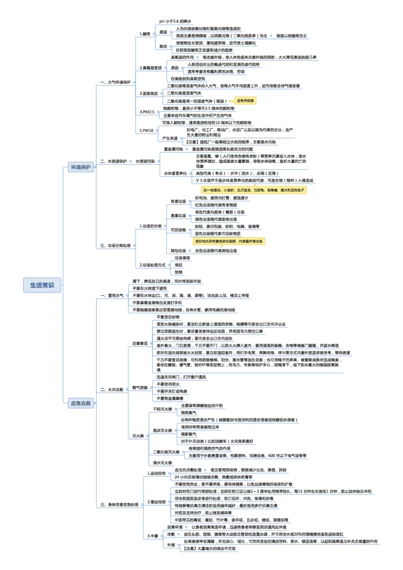 02不用打印文化素养思维导图考公版学有余力看即可_教资_26上教资笔记（中小学）_26年上小学教资_26上中小学通用科一综合素质笔记_04文化素养的解释