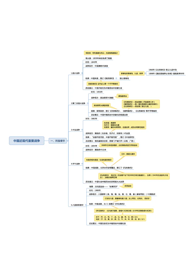 02不用打印文化素养思维导图考公版学有余力看即可_教资_26上教资笔记（中小学）_26年上小学教资_26上中小学通用科一综合素质笔记_04文化素养的解释