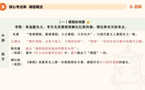 PPT__教资_CG26上教资笔试中学_0226上中学-教育知识与能力（更新中）_01单选核心考点库+单选秒题500练_讲义