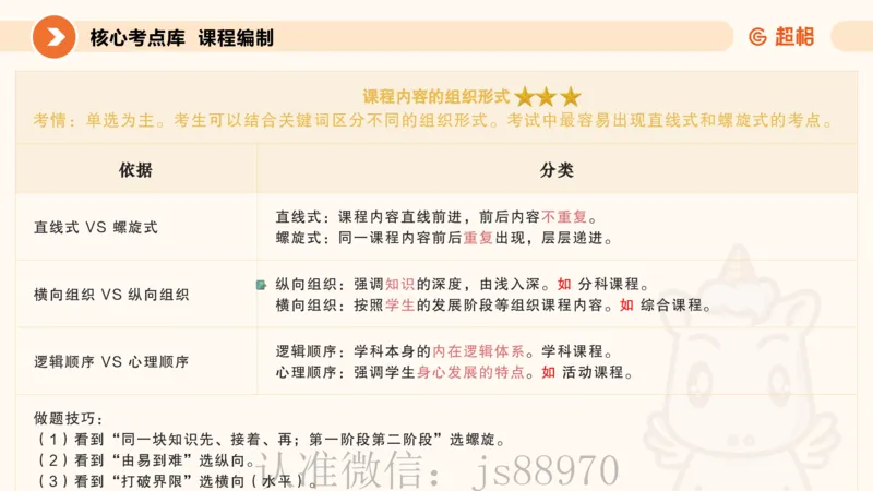 PPT__教资_CG26上教资笔试中学_0226上中学-教育知识与能力（更新中）_01单选核心考点库+单选秒题500练_讲义