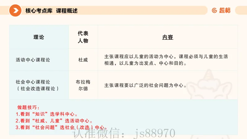 PPT__教资_CG26上教资笔试中学_0226上中学-教育知识与能力（更新中）_01单选核心考点库+单选秒题500练_讲义