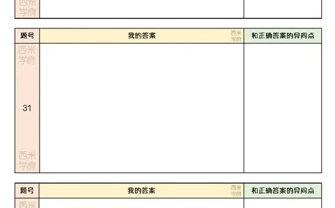 14年-19年真题刷题册-幼儿园-综合素质_教资_25下资料合集二_2025下（科一科二）十年真题汇编「最新完整版❗️」_幼儿：10年教资真题汇编