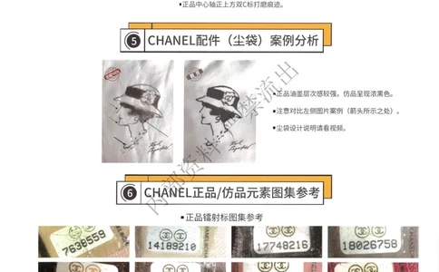 部分2_X017-奢侈品鉴定教程最新合集_4、奢侈品包包鉴定全套课程+资料_课件材料