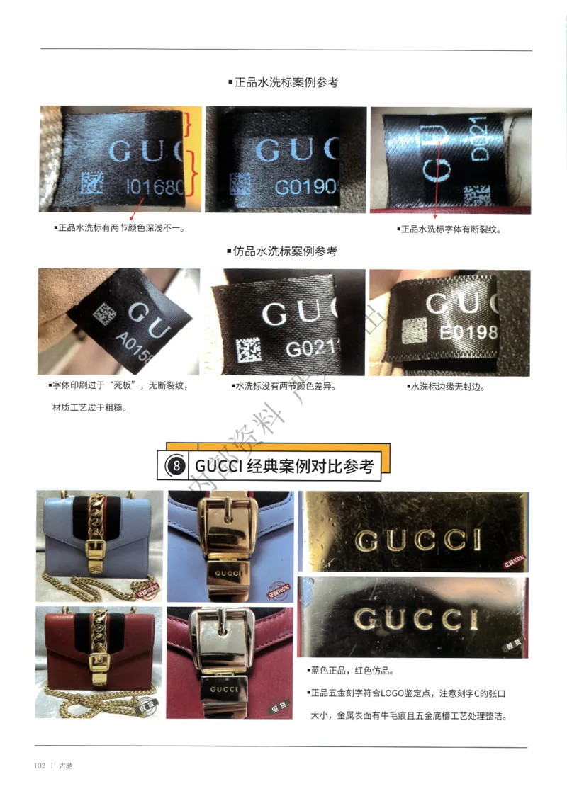 部分2_X017-奢侈品鉴定教程最新合集_4、奢侈品包包鉴定全套课程+资料_课件材料