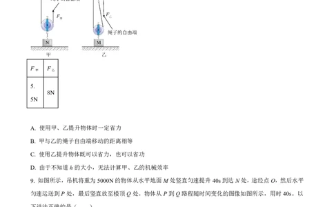 越秀区23-24学年九年级上学期期末物理试题_广州九上月考+期中+期末+一模二模+中考真题_广州初中九上期末阶段试题（部分名校卷）