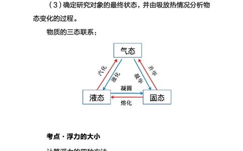 中学物理考点笔记_教资_33教资笔试历年真题汇总（科一+科二+科三）_科三真题_02初中科三各科电子资料包合集_物理（资料文档）_初中物理_03科三高频考点及笔记