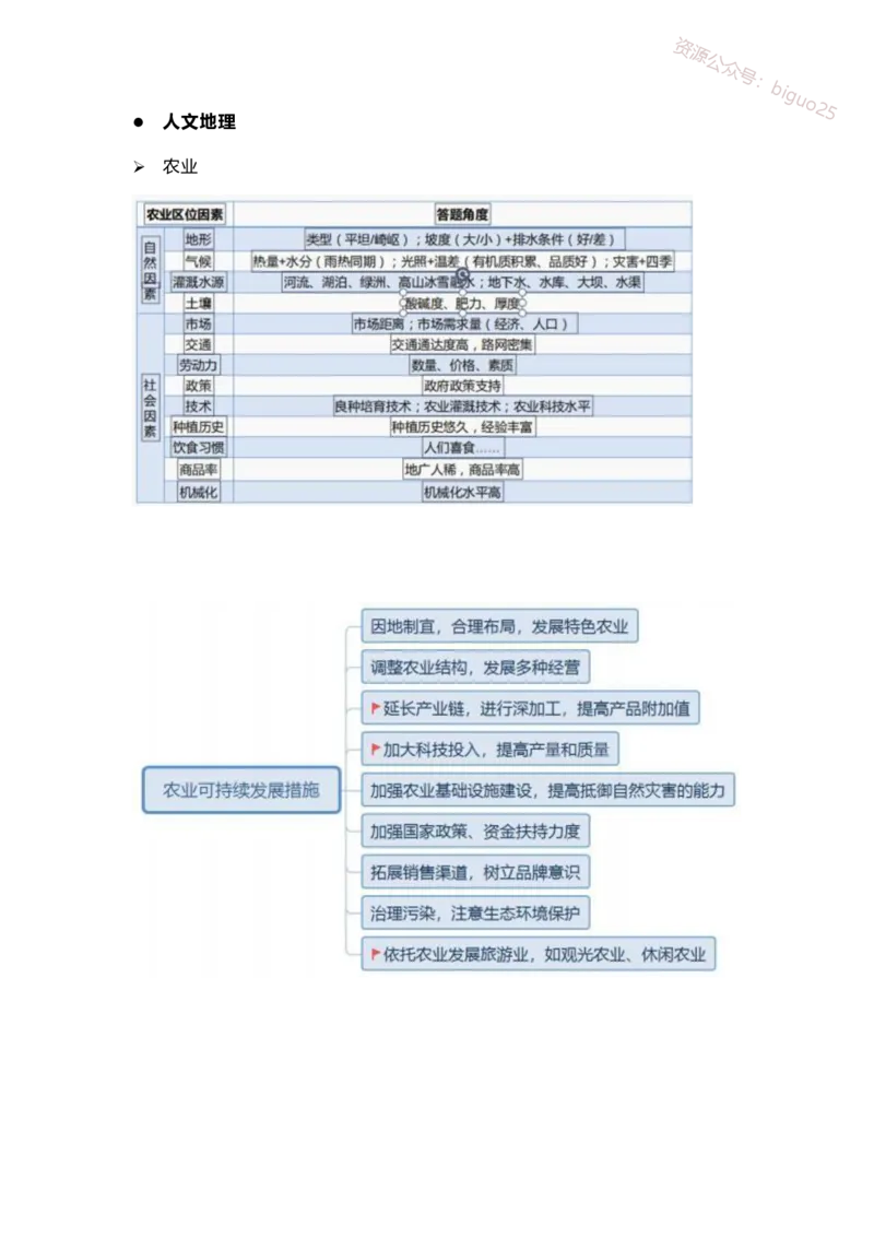 FB材料分析题不区分初高中_教资_33教资笔试历年真题汇总（科一+科二+科三）_科三真题_02初中科三各科电子资料包合集_地理（资料文档）_初中地理