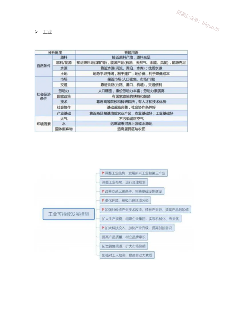 FB材料分析题不区分初高中_教资_33教资笔试历年真题汇总（科一+科二+科三）_科三真题_02初中科三各科电子资料包合集_地理（资料文档）_初中地理