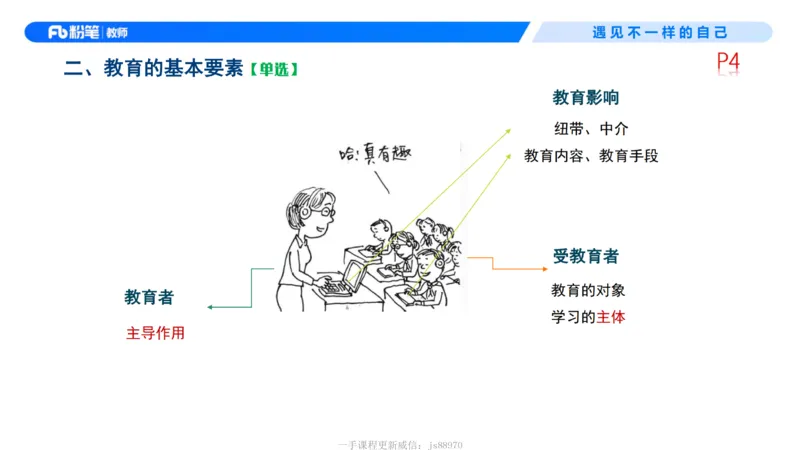 中学资格证科目二理论精讲1-钱晓萍(1)_教资_F家2026上教资笔试系统班_26上FB中学教资笔试（更新中）_0226上-教育知识与能力（更新中）_1.理论精讲_讲义