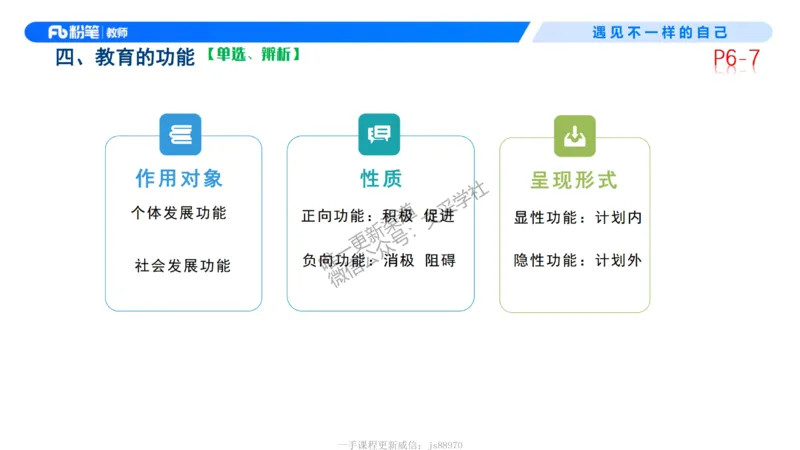 中学资格证科目二理论精讲1-钱晓萍(1)_教资_F家2026上教资笔试系统班_26上FB中学教资笔试（更新中）_0226上-教育知识与能力（更新中）_1.理论精讲_讲义