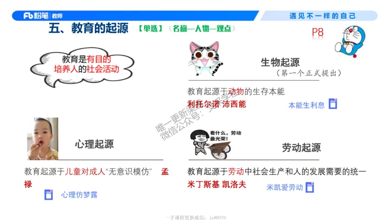 中学资格证科目二理论精讲1-钱晓萍(1)_教资_F家2026上教资笔试系统班_26上FB中学教资笔试（更新中）_0226上-教育知识与能力（更新中）_1.理论精讲_讲义