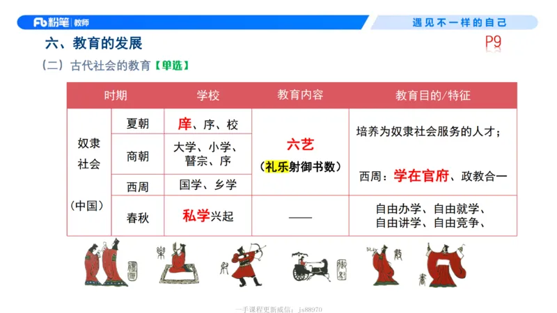 中学资格证科目二理论精讲1-钱晓萍(1)_教资_F家2026上教资笔试系统班_26上FB中学教资笔试（更新中）_0226上-教育知识与能力（更新中）_1.理论精讲_讲义