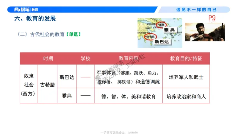 中学资格证科目二理论精讲1-钱晓萍(1)_教资_F家2026上教资笔试系统班_26上FB中学教资笔试（更新中）_0226上-教育知识与能力（更新中）_1.理论精讲_讲义