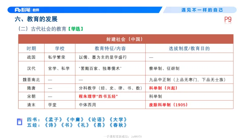 中学资格证科目二理论精讲1-钱晓萍(1)_教资_F家2026上教资笔试系统班_26上FB中学教资笔试（更新中）_0226上-教育知识与能力（更新中）_1.理论精讲_讲义