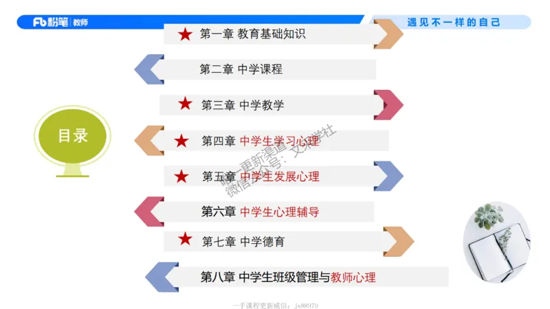 中学资格证科目二理论精讲1-钱晓萍(1)_教资_F家2026上教资笔试系统班_26上FB中学教资笔试（更新中）_0226上-教育知识与能力（更新中）_1.理论精讲_讲义