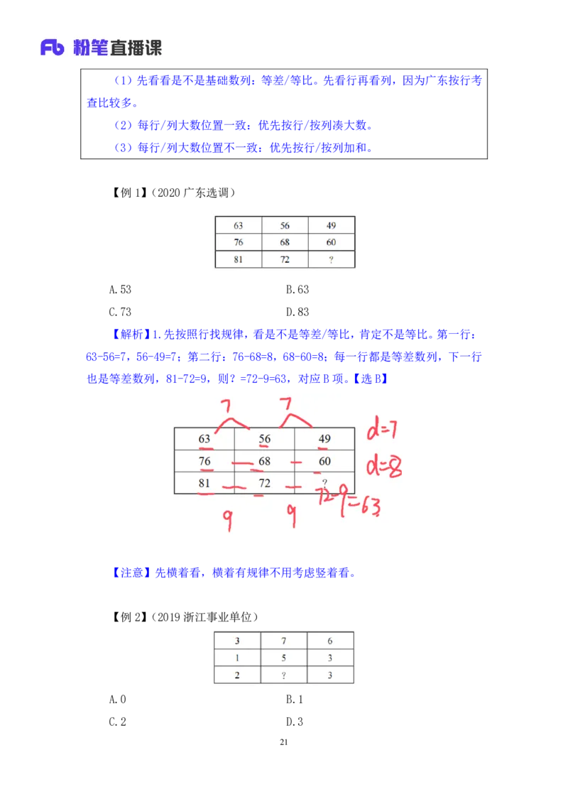 数量1_2026考公资料_（10）粉笔_2025粉笔国考省考980（课＋笔记）_粉笔980（25多省）_52025FB广东省考980系统班_1.全方法精讲（视频+讲义+笔记）_全笔记