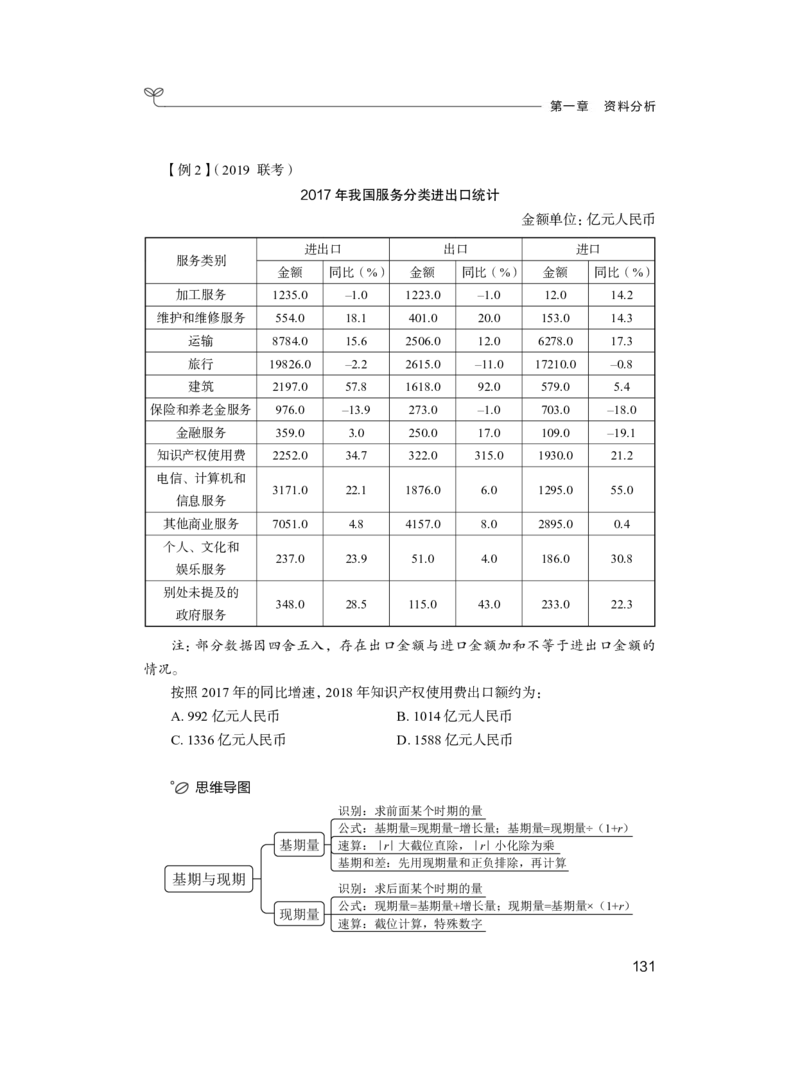 数量1_2026考公资料_（10）粉笔_2025粉笔国考省考980（课＋笔记）_粉笔980（25多省）_52025FB广东省考980系统班_1.全方法精讲（视频+讲义+笔记）_全笔记
