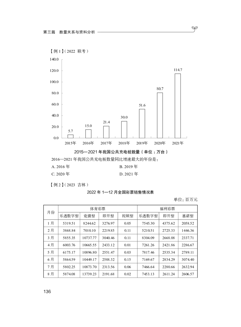 数量1_2026考公资料_（10）粉笔_2025粉笔国考省考980（课＋笔记）_粉笔980（25多省）_52025FB广东省考980系统班_1.全方法精讲（视频+讲义+笔记）_全笔记