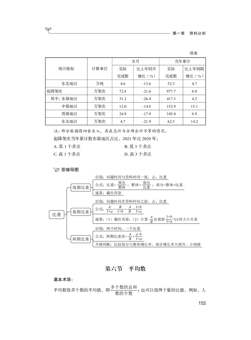 数量1_2026考公资料_（10）粉笔_2025粉笔国考省考980（课＋笔记）_粉笔980（25多省）_52025FB广东省考980系统班_1.全方法精讲（视频+讲义+笔记）_全笔记