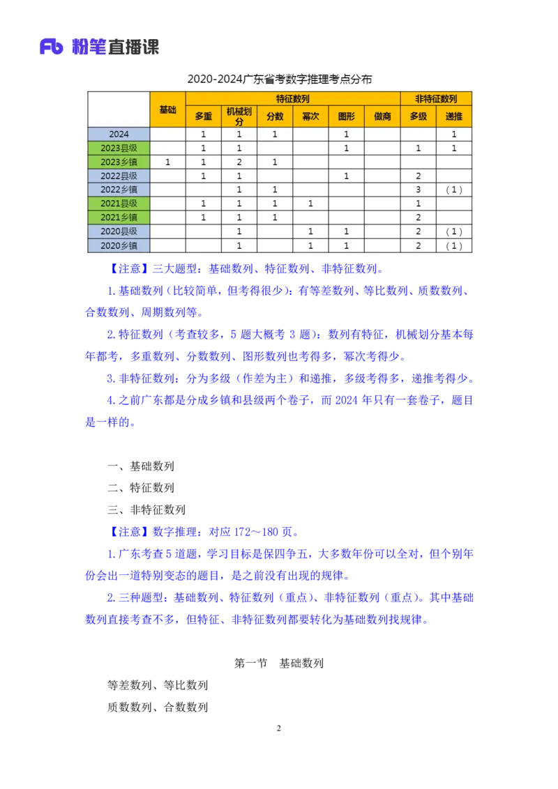 数量1_2026考公资料_（10）粉笔_2025粉笔国考省考980（课＋笔记）_粉笔980（25多省）_52025FB广东省考980系统班_1.全方法精讲（视频+讲义+笔记）_全笔记