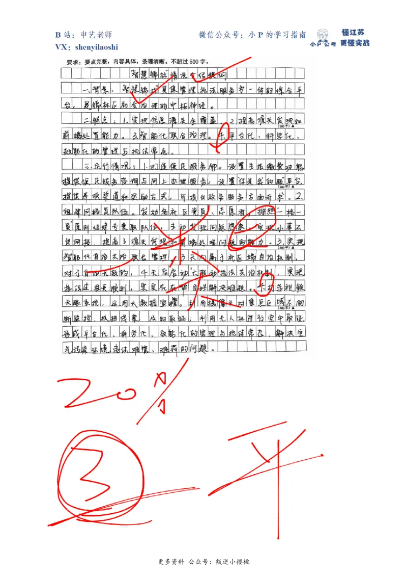 2020年国家公考《申论》题（地市级）第3题（解析）_2026考公资料_（12）小p公考_2025合集_申论申艺（小P公考）公众号：上岸总站_申艺申论讲义_2025年江苏省考申论全程班Day7